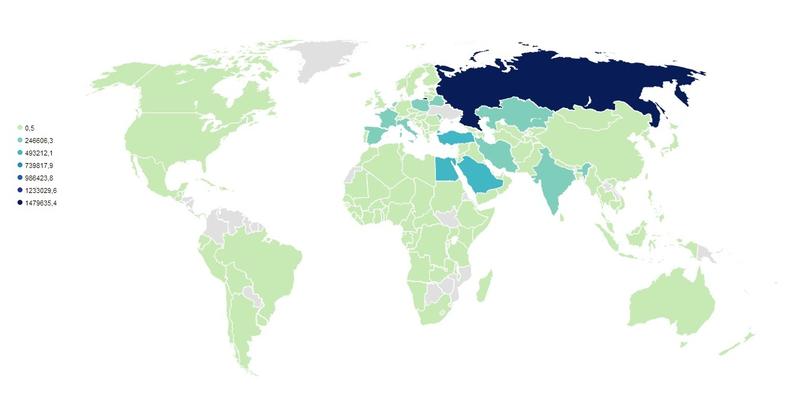 Какие страны едят украинские продукты (ИНФОГРАФИКА) / Forbes.ua