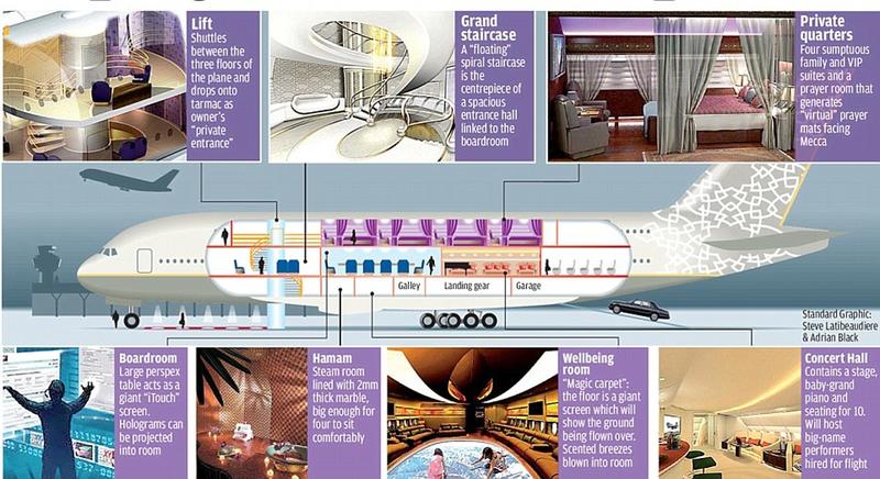 Самолет принца: Турецкая баня и концертный зал на борту / dailymail.co.uk
