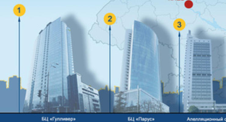 Названы самые высокие офисные здания в Киеве