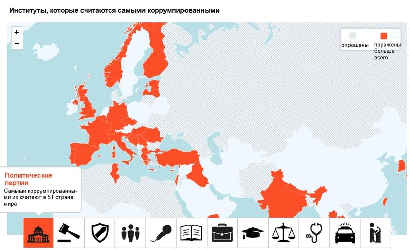 Украина - самая коррумпированная в Европе / transparency.org перевод bigmir)net
