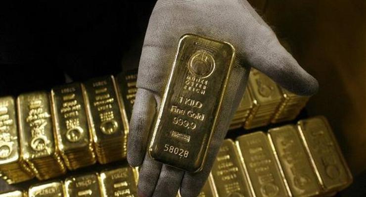 Цены на золото прорываются к многомесячному максимуму