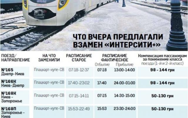 Компенсации за отмененные Hyundai выбивали с боем