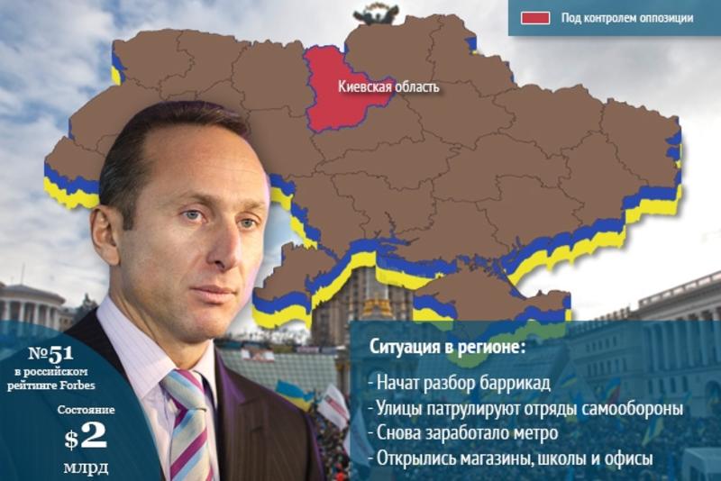 Чем рискуют российские миллиардеры в Украине / forbes.ru