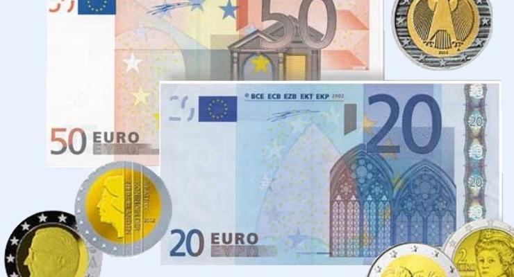 Евро на Forex дорожает только к рублю