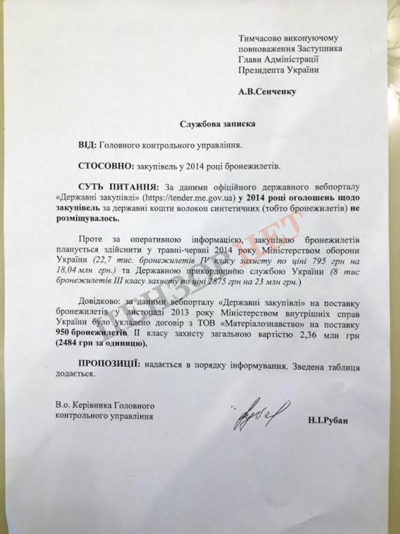 Куда потратят деньги, которые украинцы собрали для армии / censor.net
