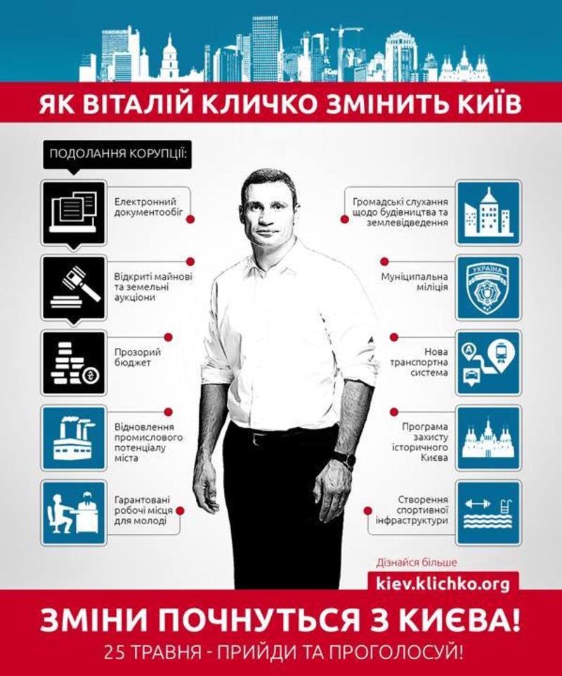 На чем зарабатывает новый мэр Киева Виталий Кличко / facebook.com/Vitaliy.Klychko