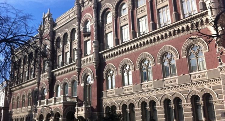 Курс валют на 3 июля