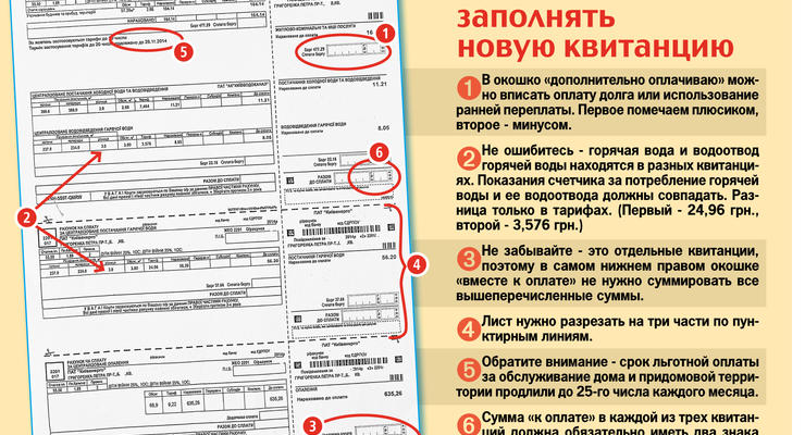Киевлянам на заметку: Как заполнять новые квитанции за "коммуналку"