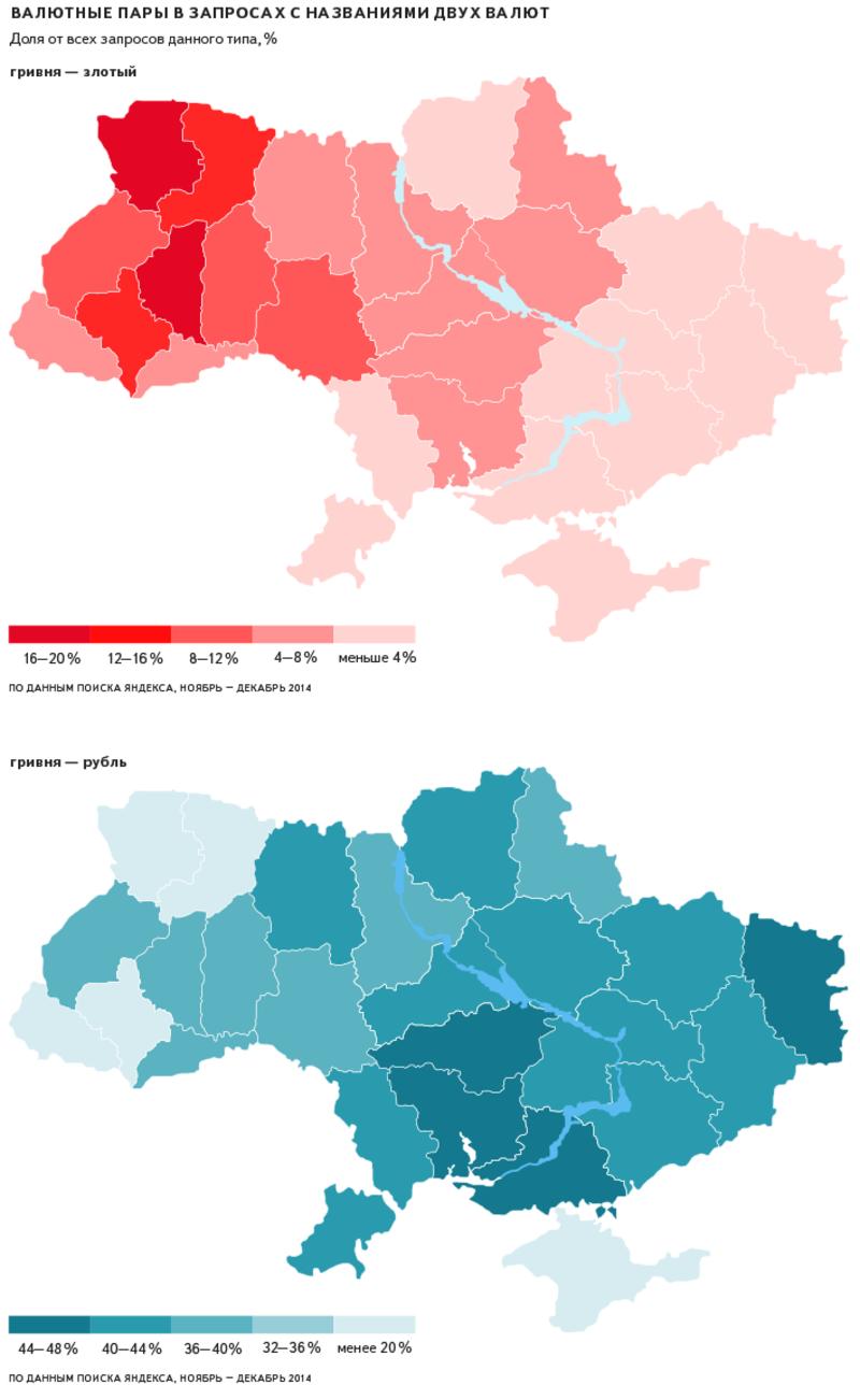 Украинцев больше всего интересует курс гривны к рублю - Яндекс / blog.yandex.ua