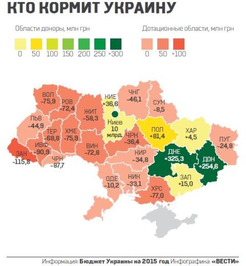 Украину в 2015 году будут кормить шесть регионов и Киев (инфографика) / vesti-ukr.com