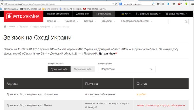 Карта Украины без Крыма на сайте МТС вызвала скандал / Скриншот