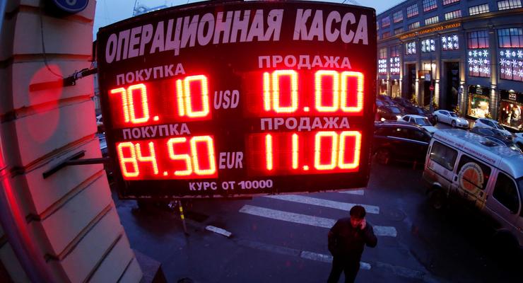 МВФ: Период резких скачков рубля подошел к концу