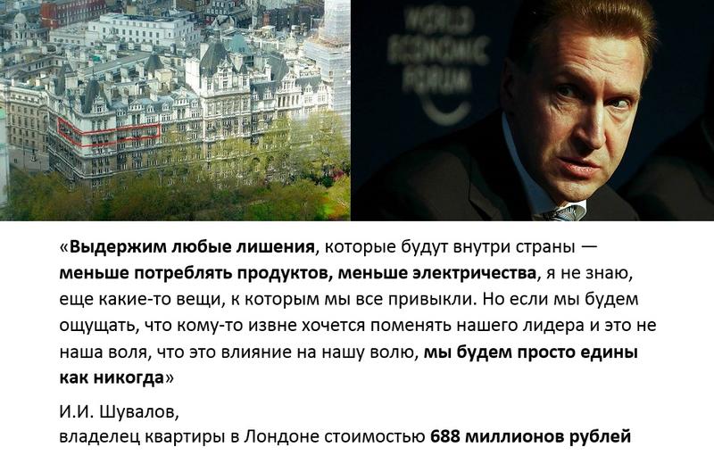 Российский вице-премьер арендует апартаменты в Лондоне сам у себя / Фонд борьбы с коррупцией