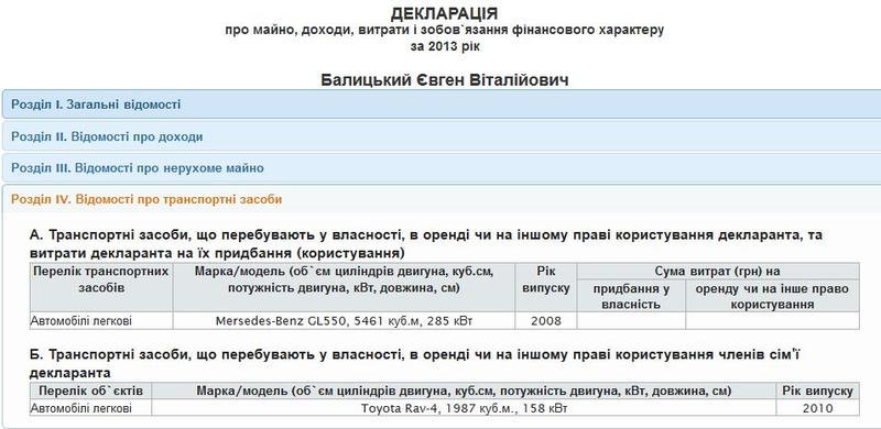Жена нардепа из Оппоблока зарегистрировала на себя пять самолетов - СМИ