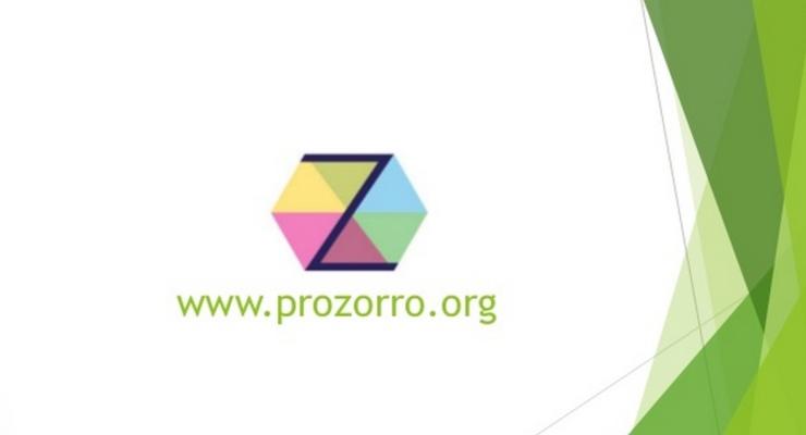 Сила примера. Три успешных кейса в системе закупок ProZorro