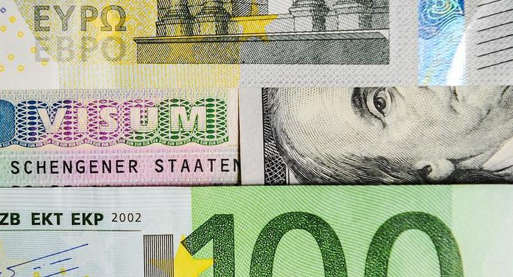 Курсы валют НБУ на 16.05.2016