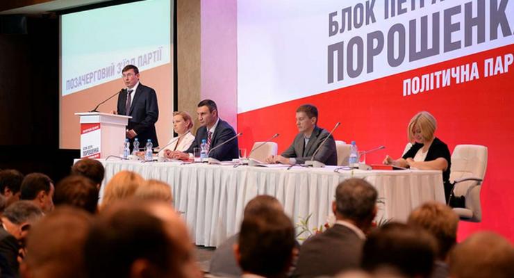 Ушла в минус: Партия Порошенко опубликовала финансовый отчет за 2015 год