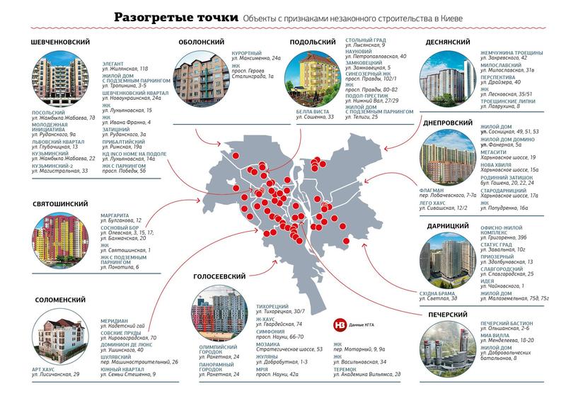 Как застройщики в Киеве наживаются на инвесторах - расследование / nv.ua
