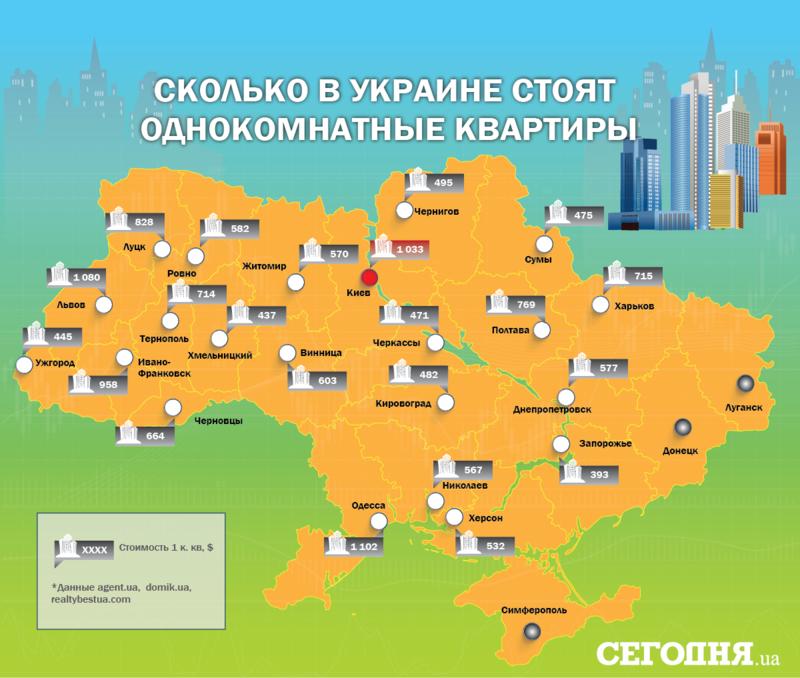 Почему в Украине дешевеют квартиры и как долго это будет продолжаться / segodnya.ua