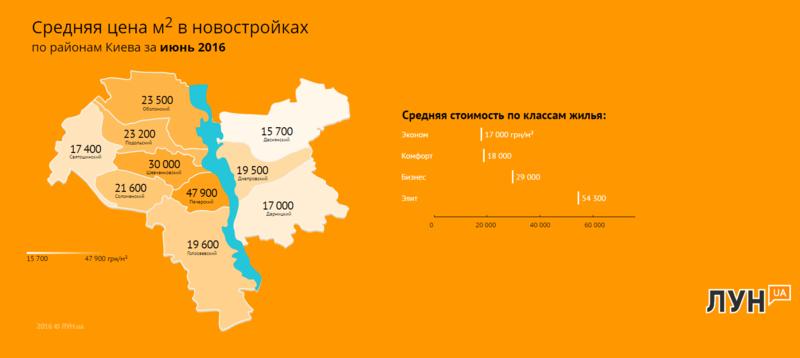 Столичные апартаменты: За сколько можно купить квартиру в Киеве (инфографика) / lun.ua