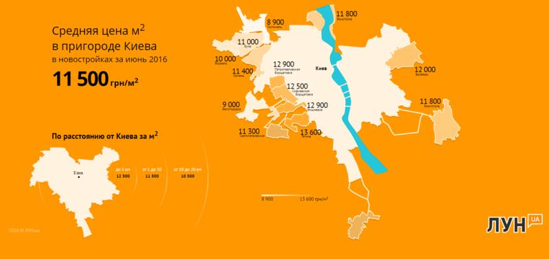 Столичные апартаменты: За сколько можно купить квартиру в Киеве (инфографика) / lun.ua