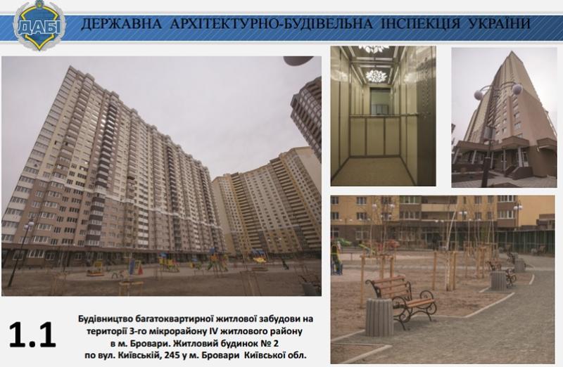 Названы лучшие дома и здания Украины за 2015 год / dabi.gov.ua