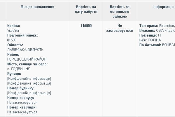 "Бедные мы, бедные": Что указали чиновники в e-декларациях