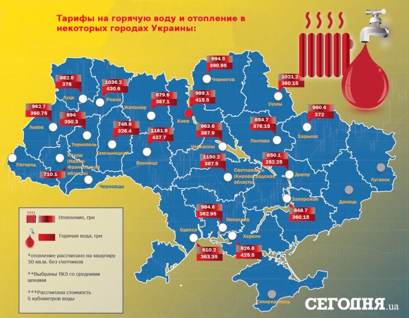 Утепляемся: Сколько украинцы будут платить за тепло / segodnya.ua