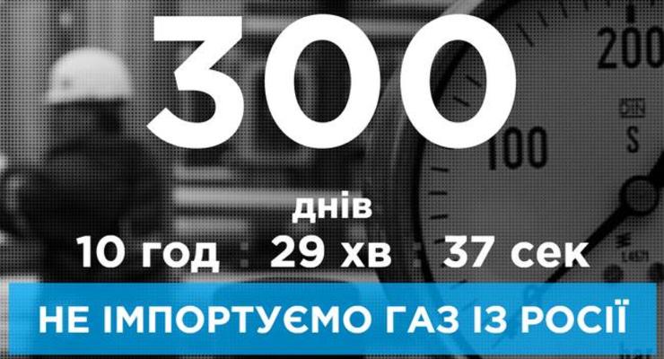 Украина 300 дней не покупала газ у Газпрома
