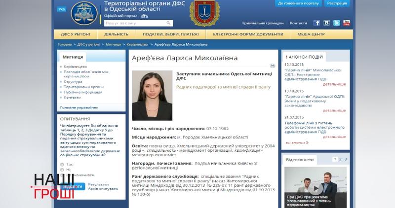 Пойманную на взятке одесскую таможенницу повысили в Киев / nashigroshi.org