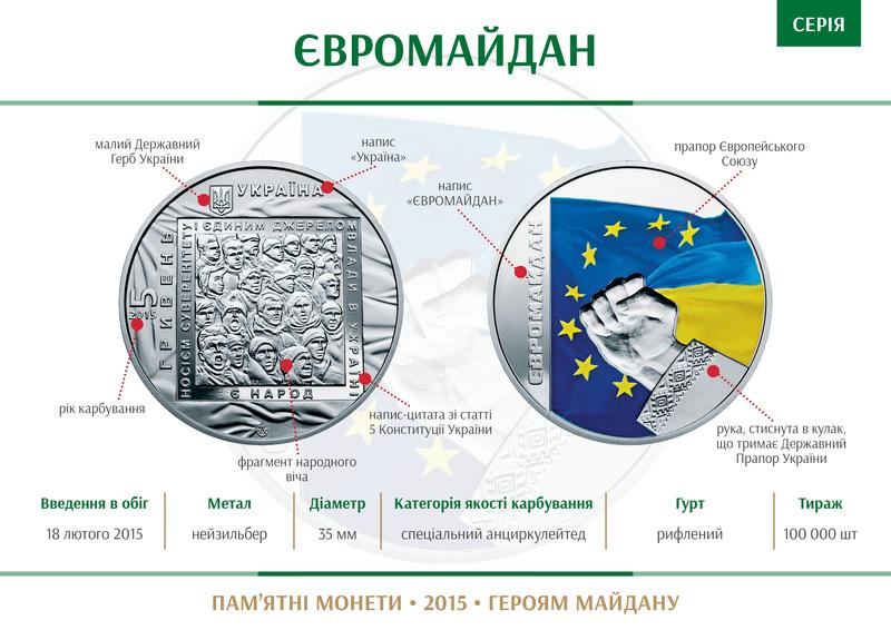 Украинская монета вышла в финал международного конкурса