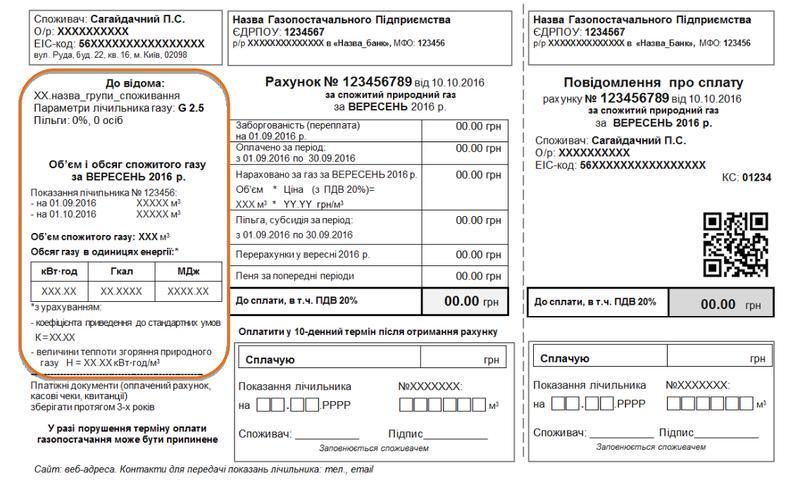 Украинцы получат новые квитанции за газ в апреле / domik.ua
