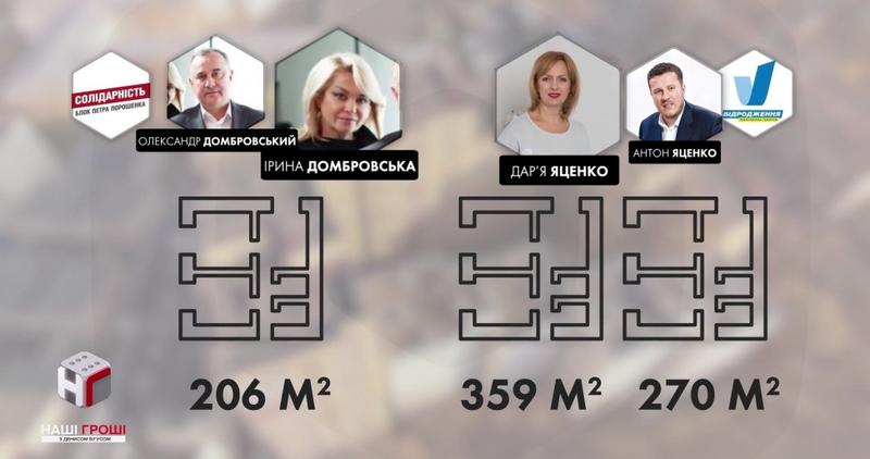 Университет Поплавского построил дома для депутатов вместо общежитий студентов - СМИ / bihus.info