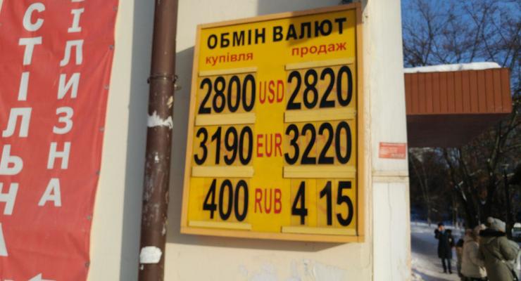 Гривна продолжает укрепляться: Курс валют на 15 января