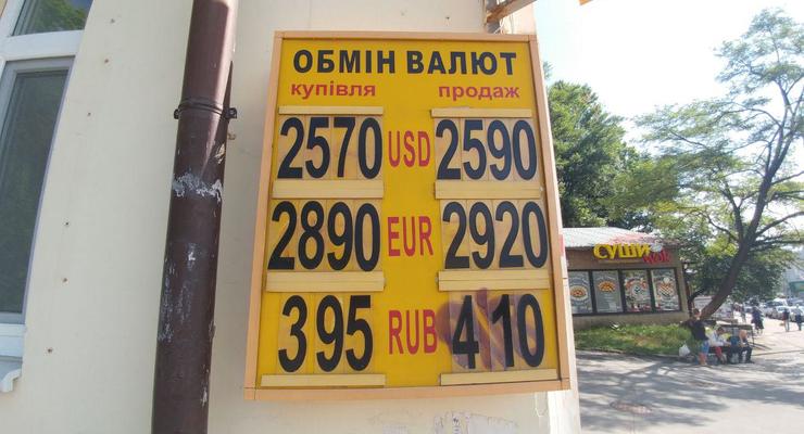 Гривна стремительно растет: Курс валют на 8 июля