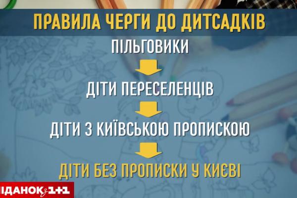 Как быть родителям с детьми без киевской прописки: Детсады стали платными