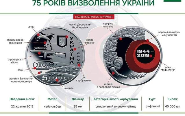 НБУ выпустил монету с бойцом УПА к 75-летию освобождения Украины от нацистов