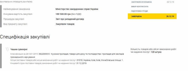 МИД закупил чашки и пледы по 1500 грн за единицу / dzo.com.ua