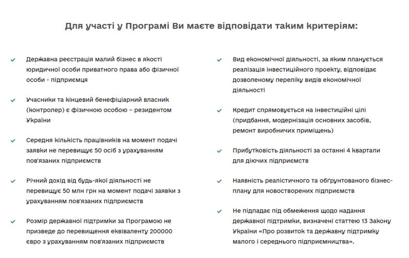 Кредит на бизнес от Зеленского: Как получить простому гражданину / Скриншот
