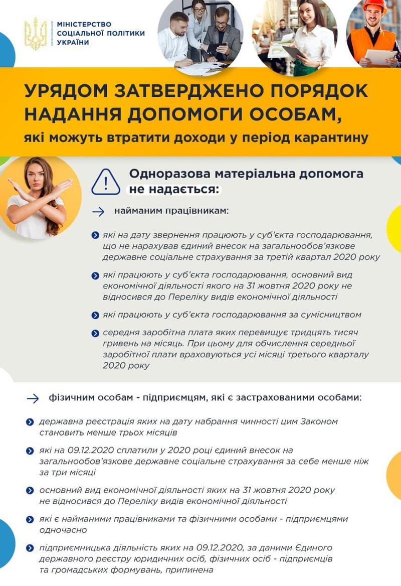 Компенсация за карантин ФЛП в Украине 2021: Как получить / t.me/MinSocUA