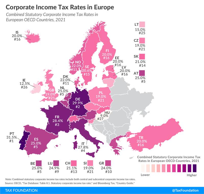В базу Tax Foundation попали не все европейские страны