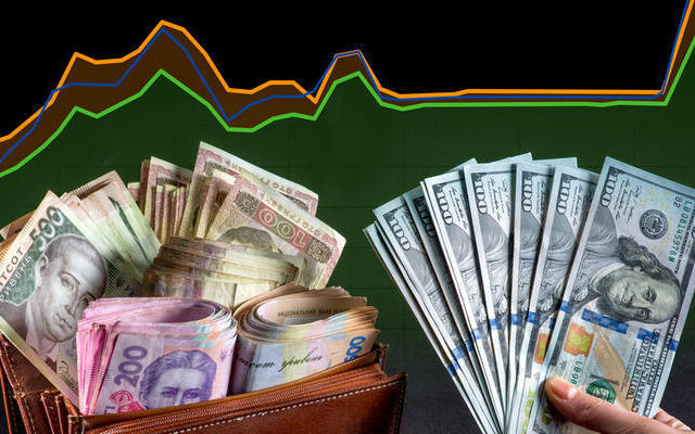 Курс валют на 28.02.2024: доллар подорожал
